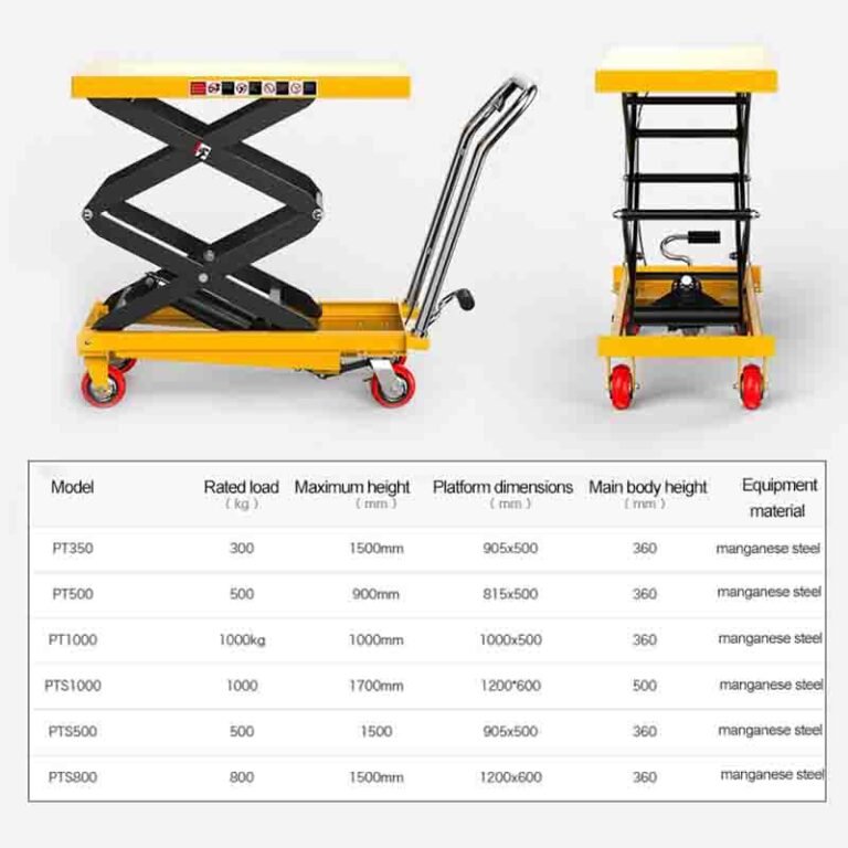 Hydraulic Lifting Platform 4